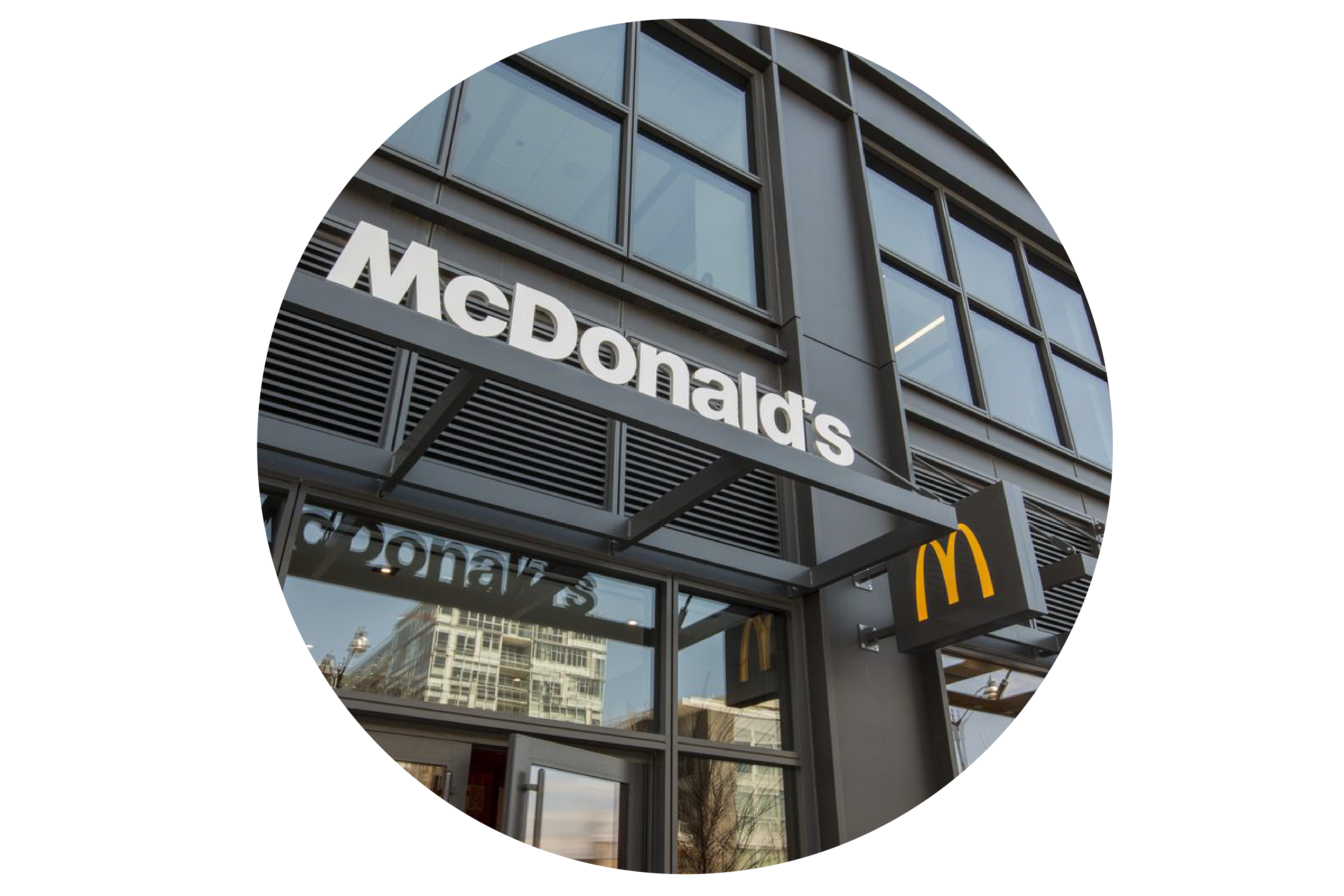 McDonald's LMS: Course categories ZingHR
