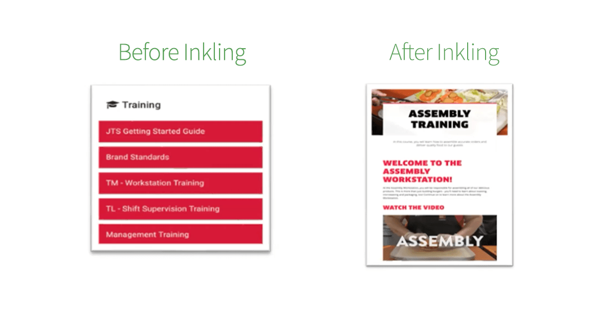 How Jack in the Box Employee Training Stays On Brand Inkling