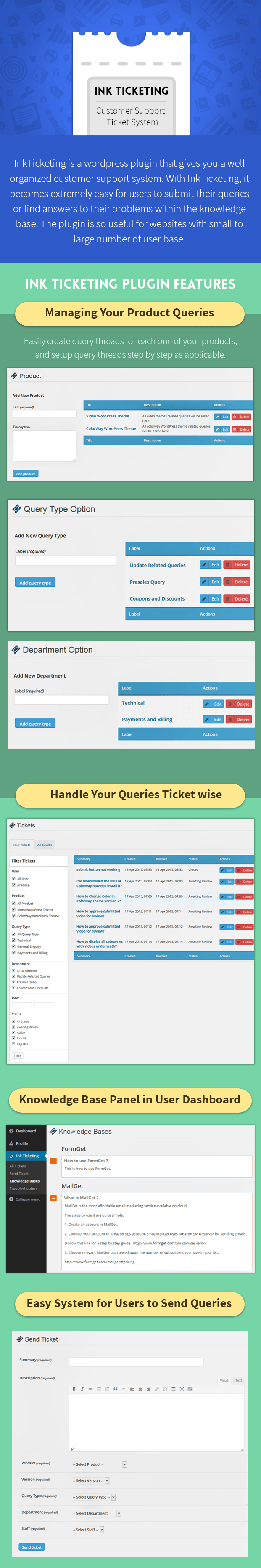 "Customer Support by Ticket System" WordPress Plugin InkThemes