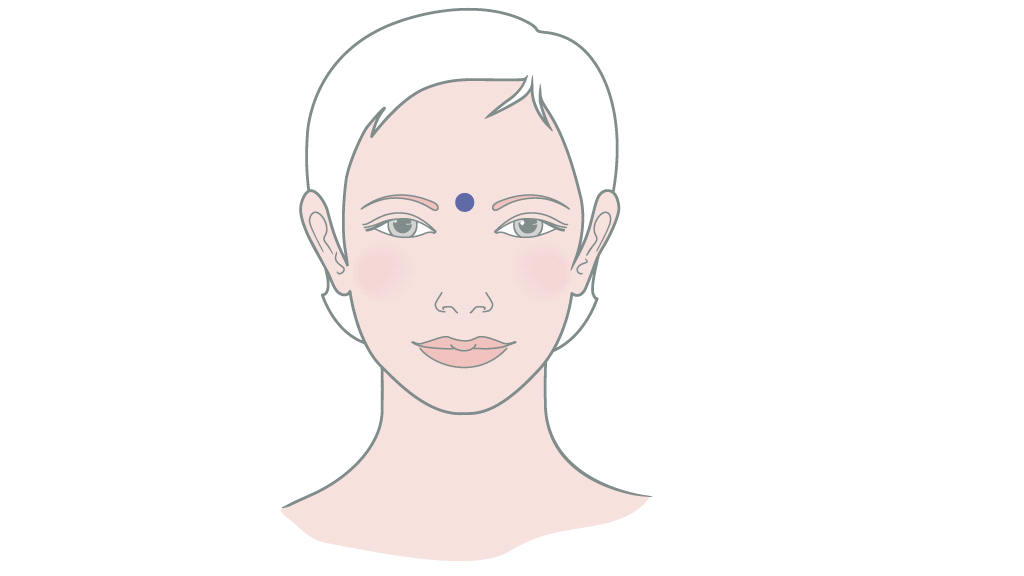 8 Pressure points to relieve your headache inLine chiropractic