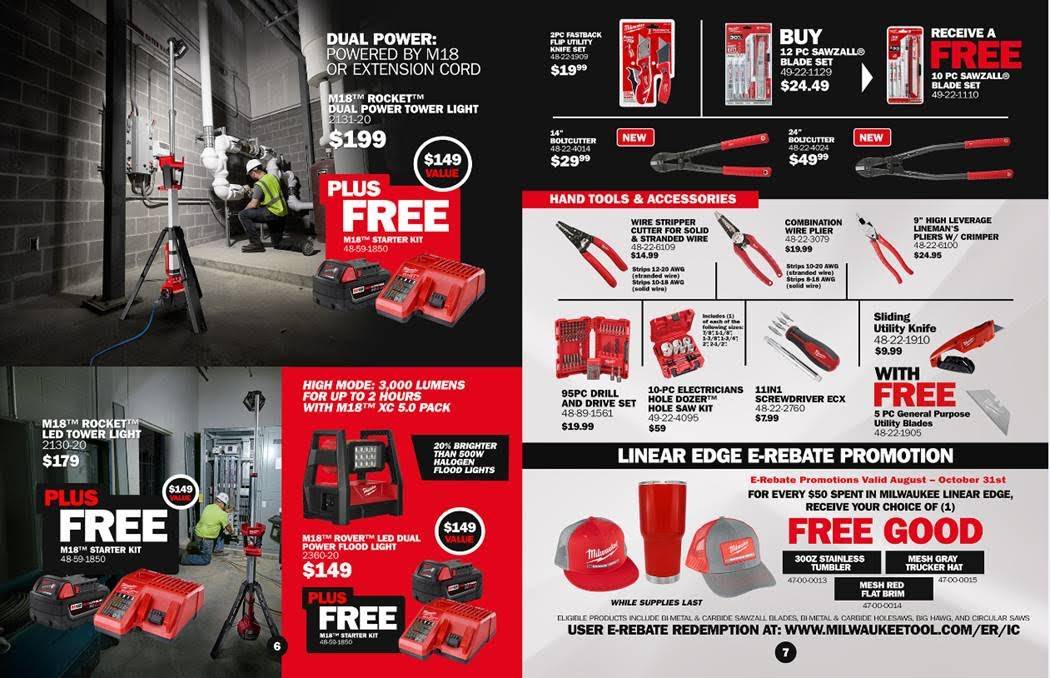 Milwaukee promotion with inline electric for Q3 2018