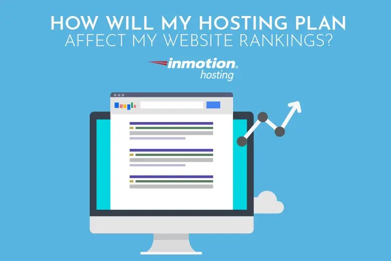 SEO InMotion Hosting Blog