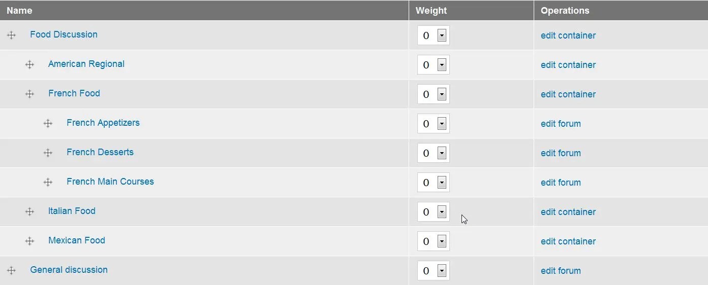 Understanding Forums in Drupal 7 InMotion Hosting