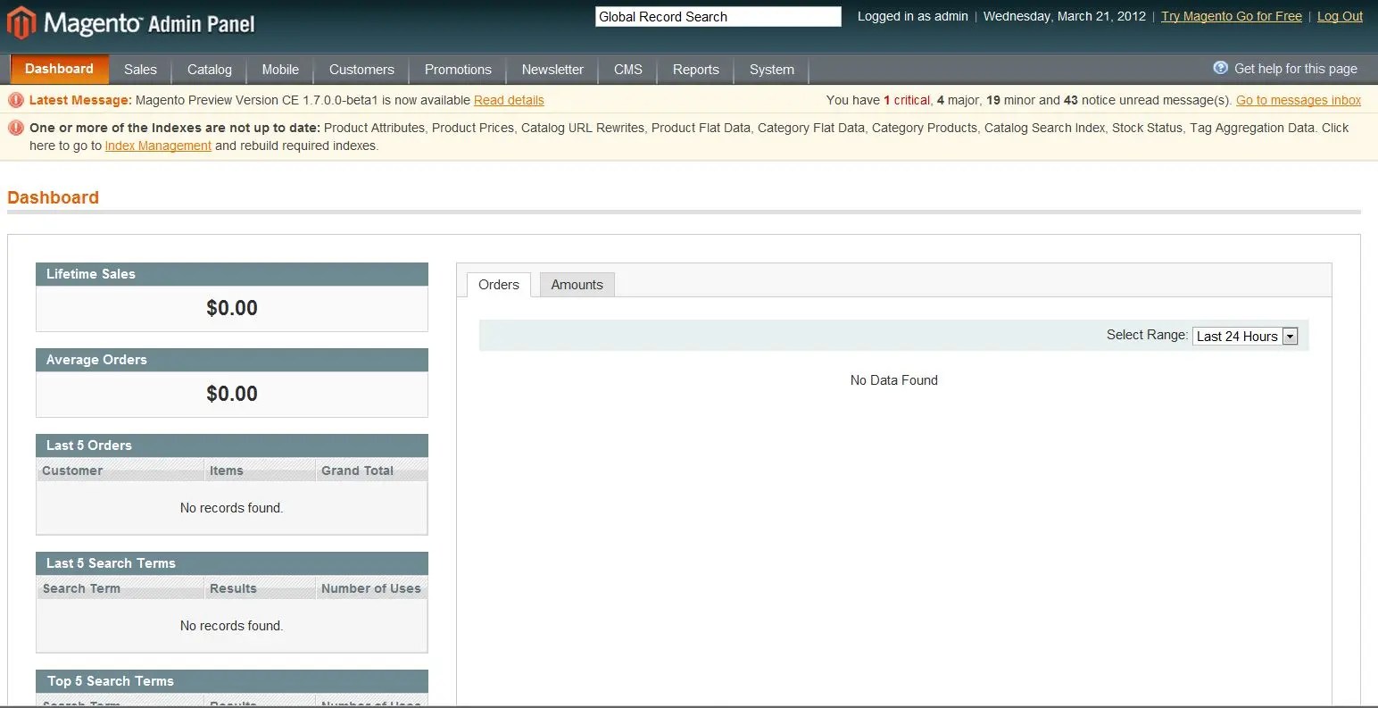 How to Log into Magento Admin Panel A StepbyStep Guide