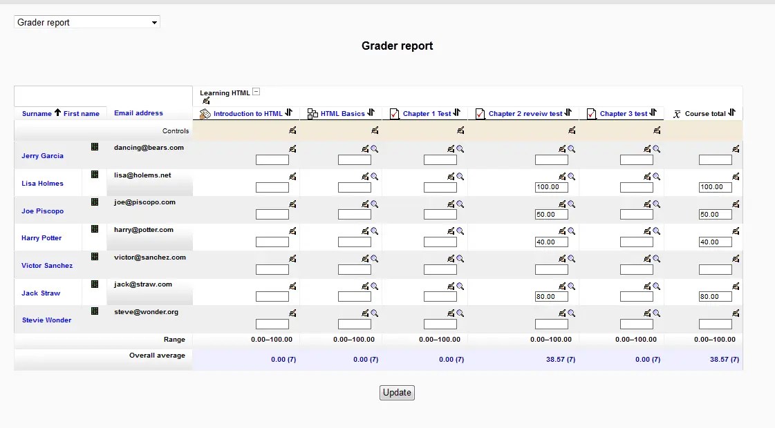 Manually changing a grade in the Moodle Grader report InMotion Hosting