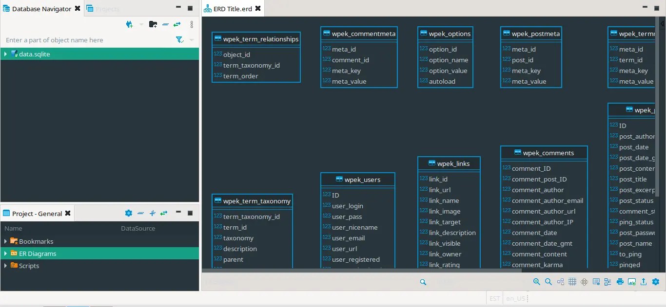 How to Create an ER Diagram in DBeaver | InMotion Hosting
