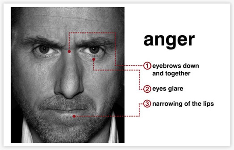 THIS is How to Read Emotions from Another Person’s Eyes! Inner
