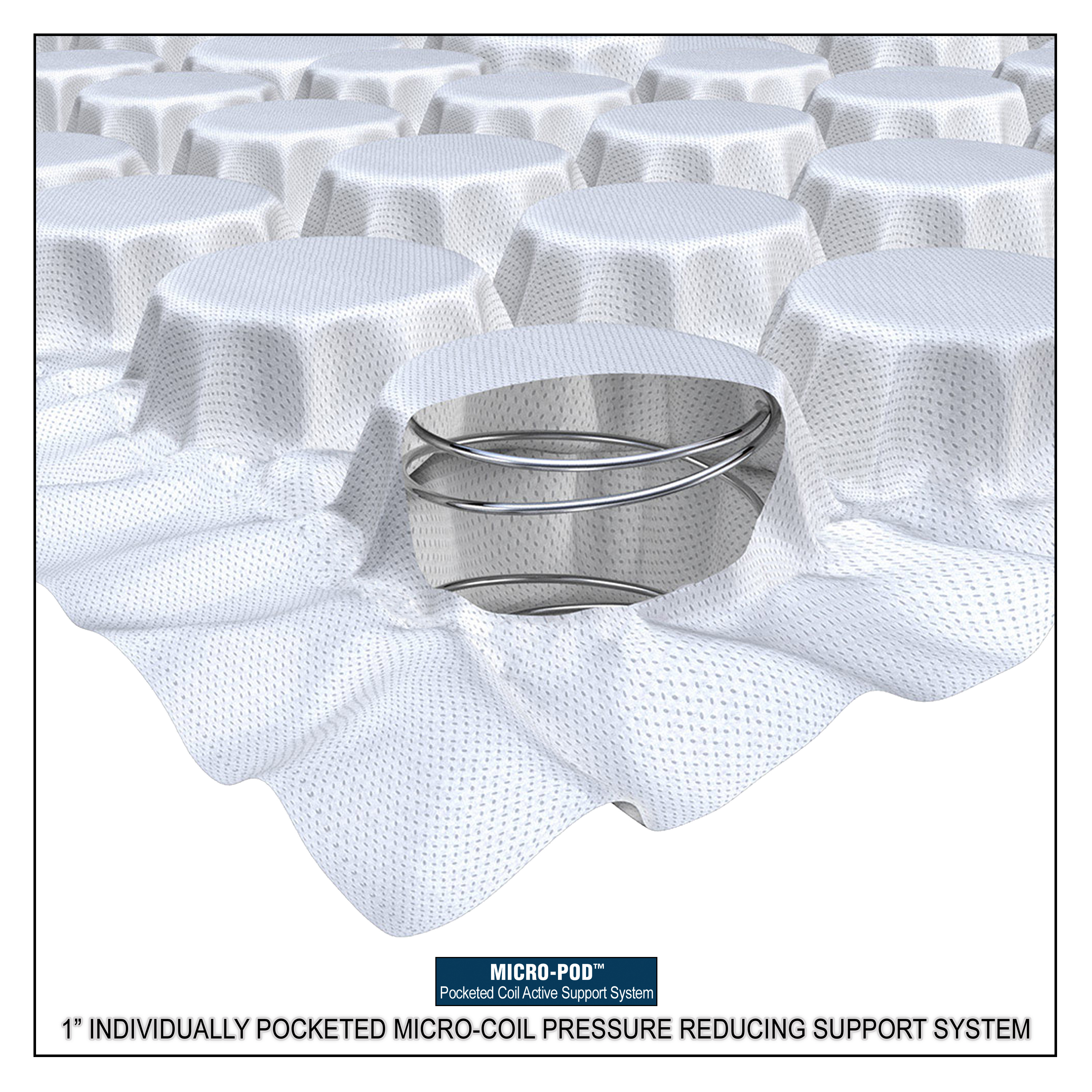 Splendor 15" Pocketed Coil Mattress InnoMax