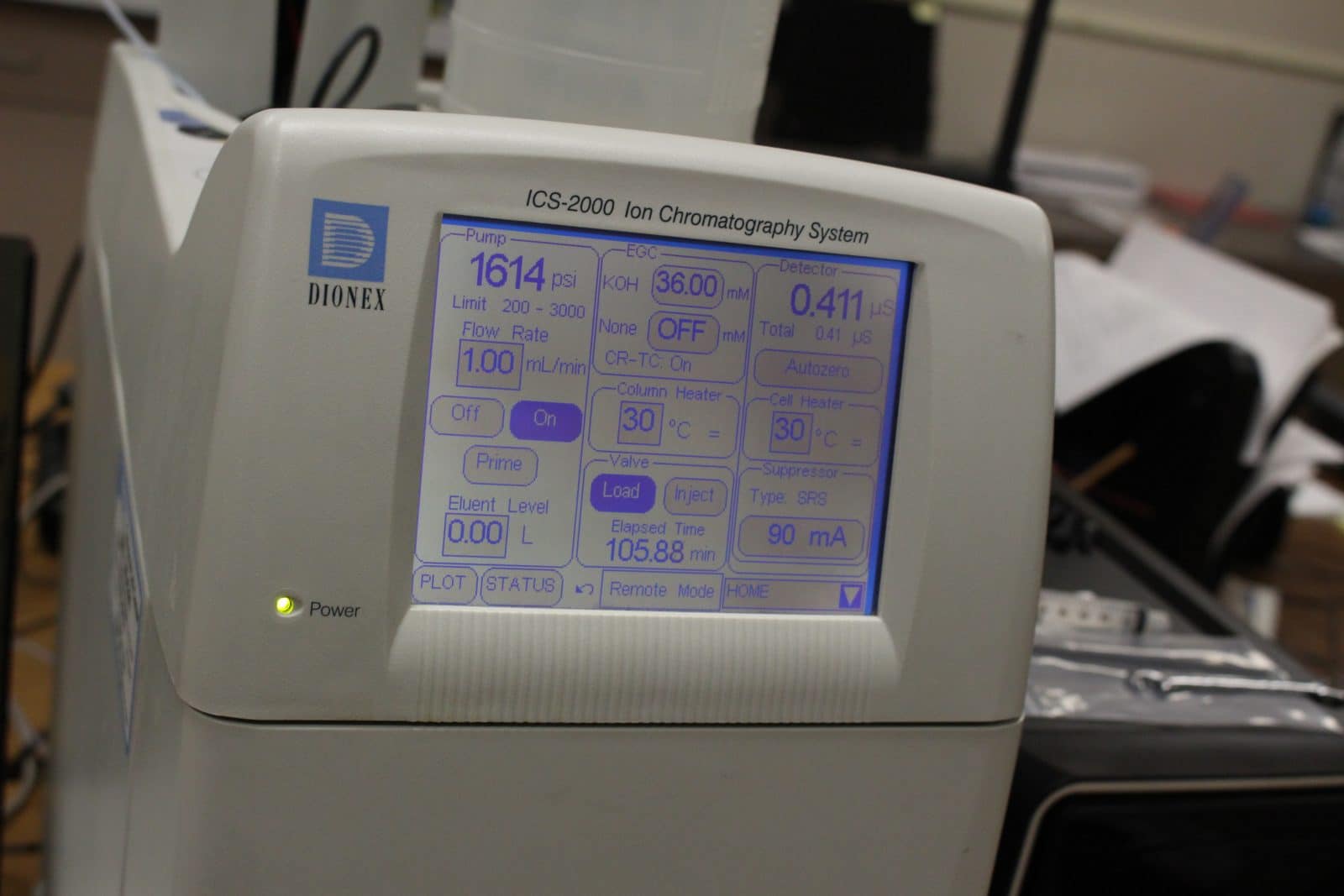 Ion Chromatography (IC Analysis) Innovatech Labs