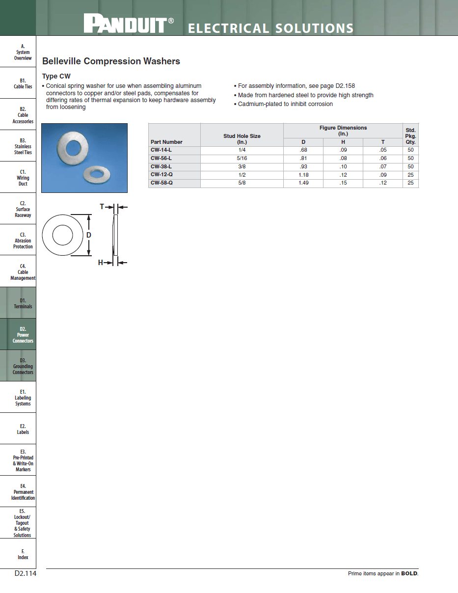 Belleville Compression Washers