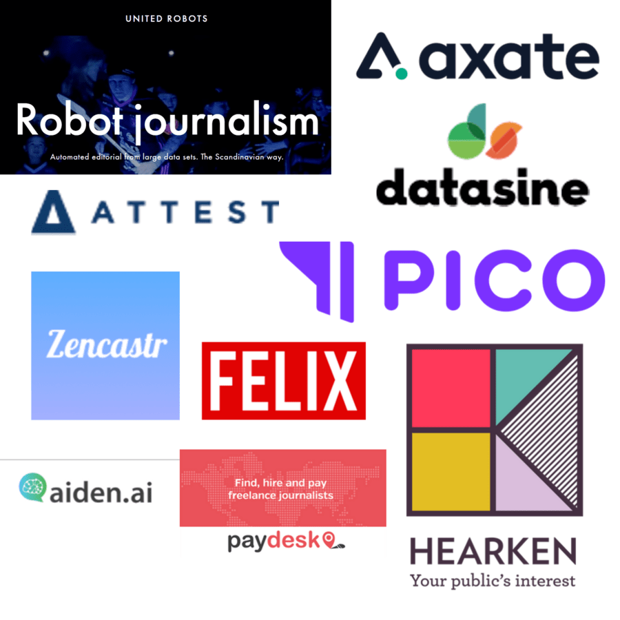 10 startups solving key issues for media companies and magazine