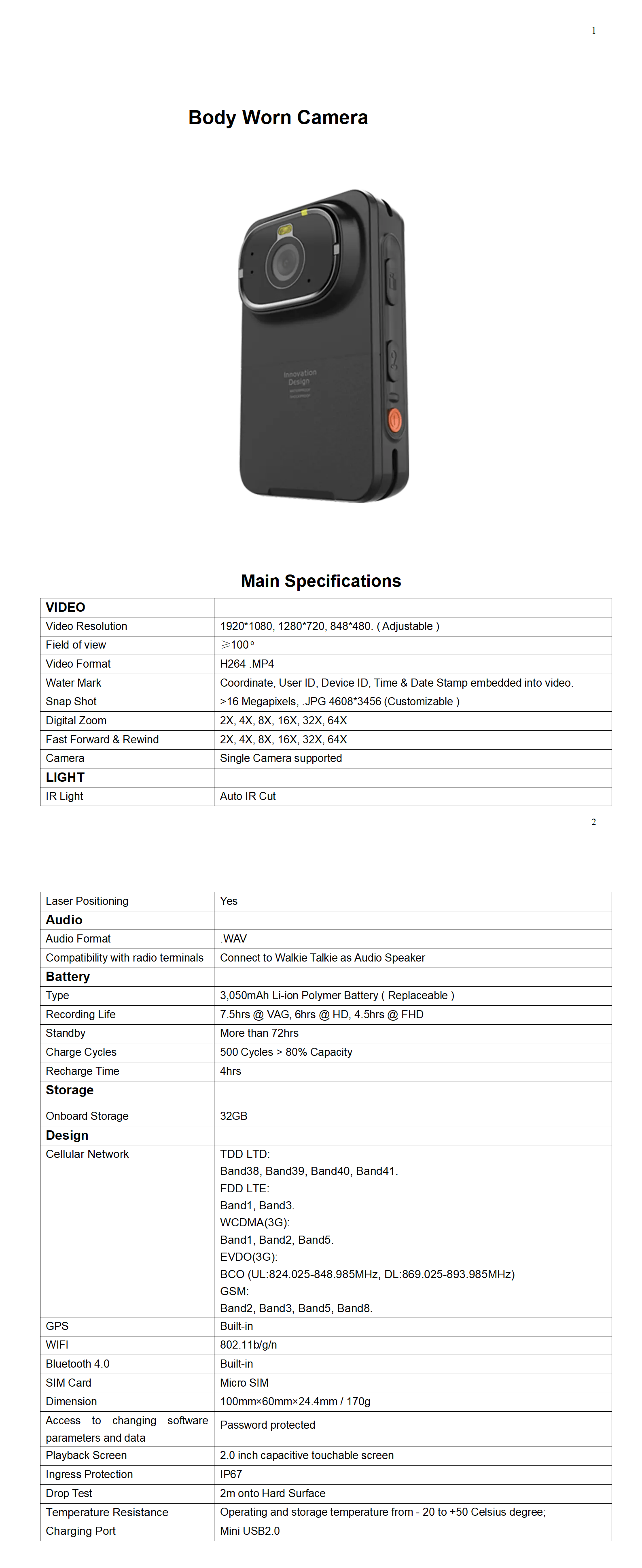 Body worn camera Specification