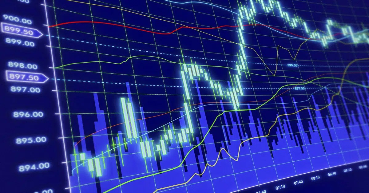 Main Stock Forecast 2025 Usa Page Tricia