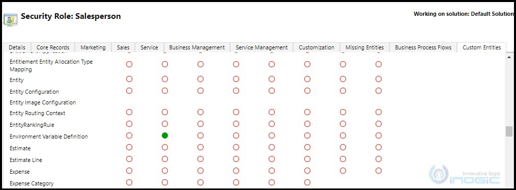 Environment Variable in CDS Microsoft Dynamics 365.
