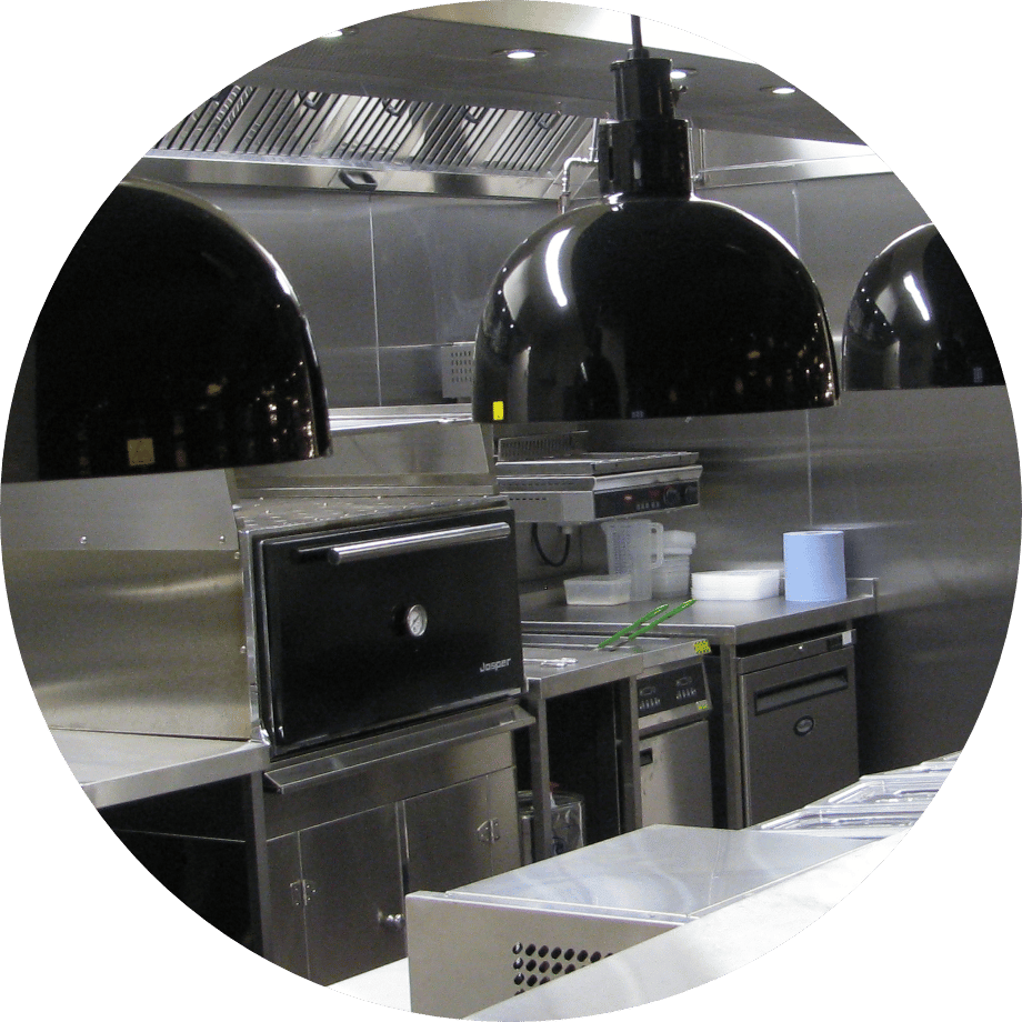 Essential Commercial Kitchen Equipment Buying Guide