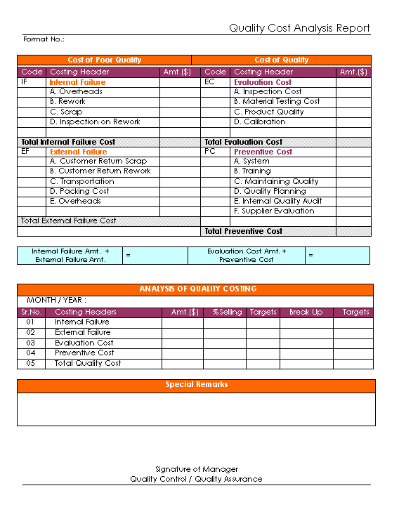 Quality Cost Analysis Report Excel PDF Sample