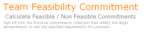 Team Feasibility Commitments, Why it is important?