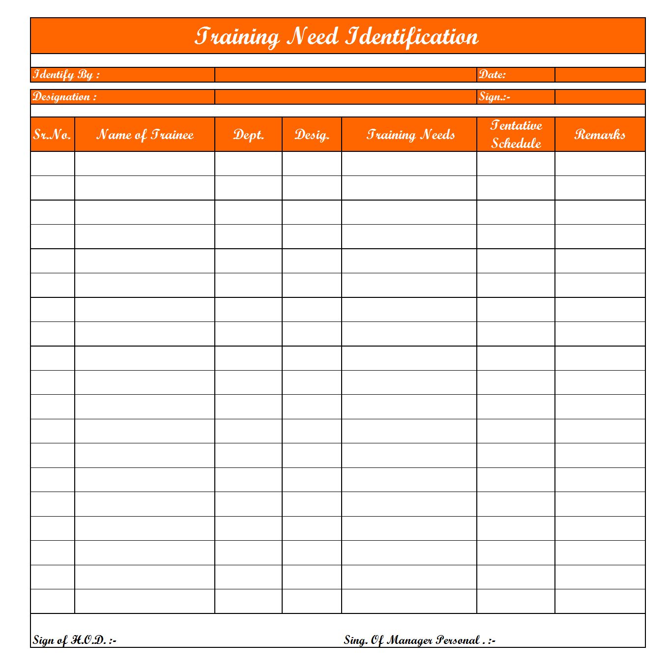 Training Need Identification Format