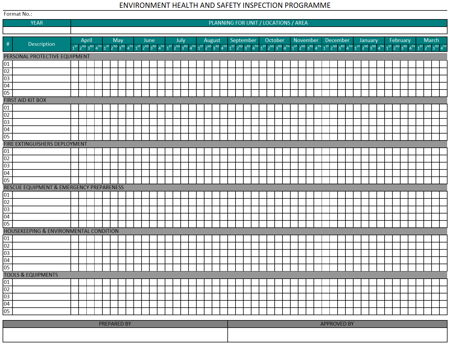 Environment health and safety inspection programme