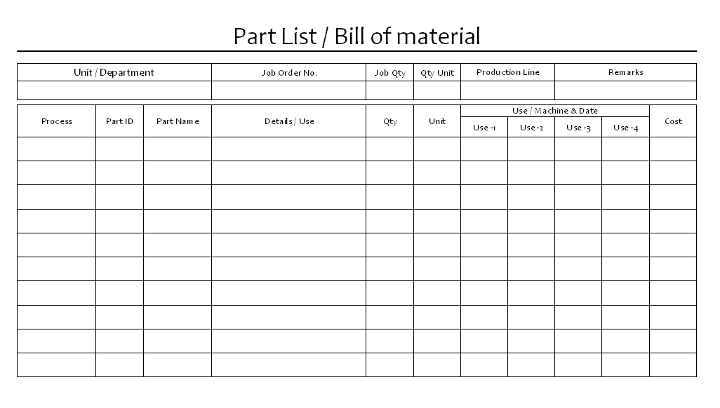 Production control and system management