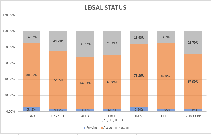 Best Mortgage Lenders Of December 2022 Bankrate