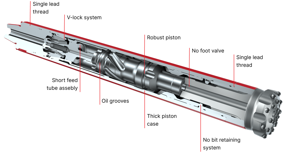 XTH Air Hammer Inrock