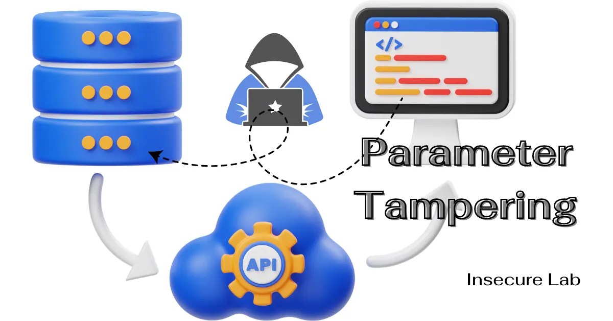 Parameter Tampering Attacks, Examples and Prevention