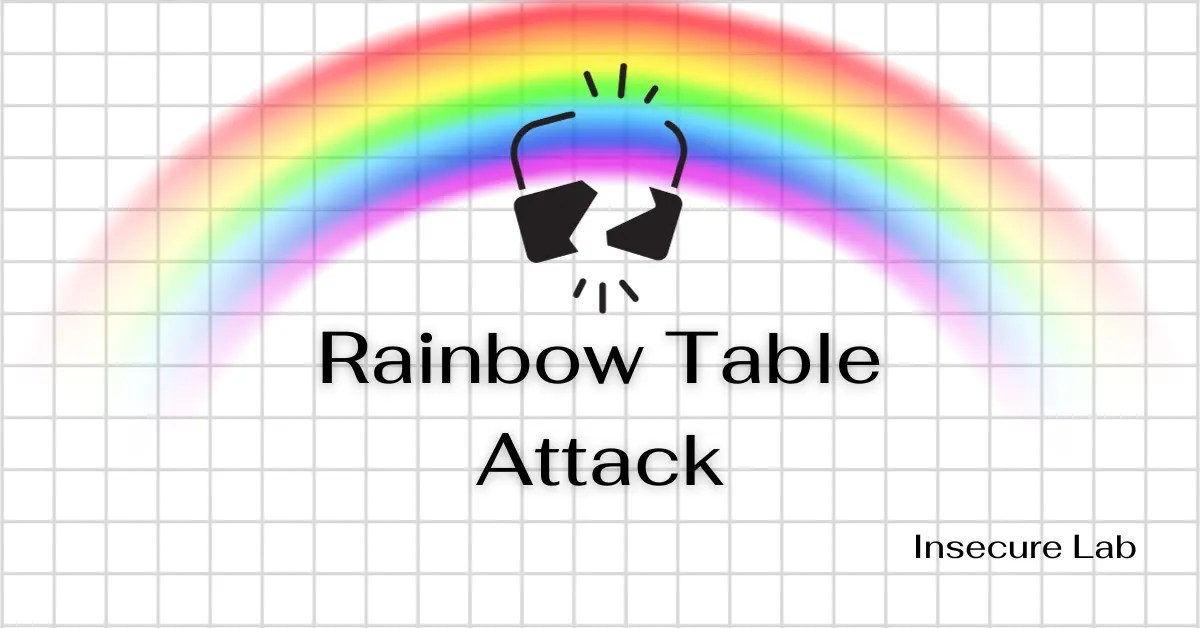 Rainbow Table Attack and Defense