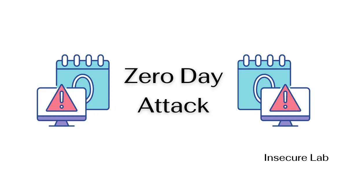 Zero Day Attack Definition, Types, and Examples