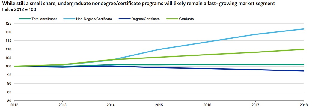 Collin College Wintermester 2022 Calendar August Calendar 2022