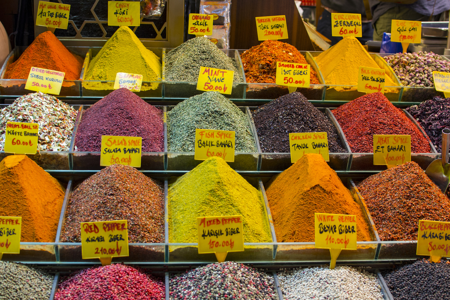 25 Best Food Markets in the World, Outside of the United States