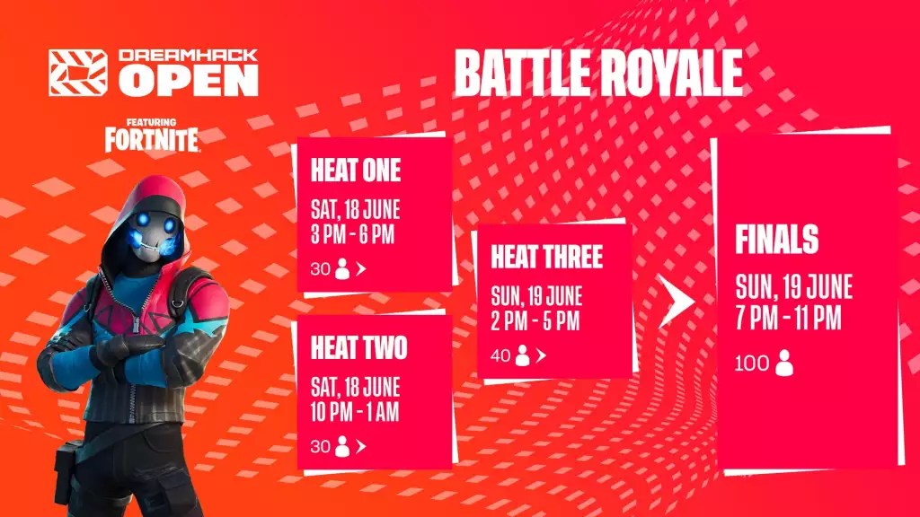 Fortnite Summer Dreamhack 2022: Schedule, Prizepool And More