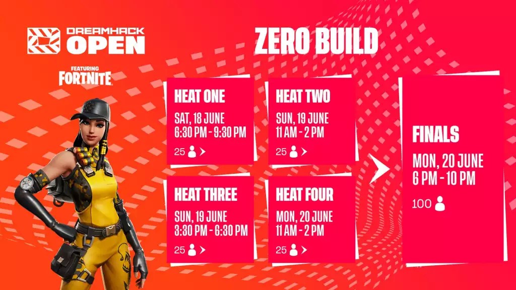 Fortnite Summer Dreamhack 2022: Schedule, Prizepool And More