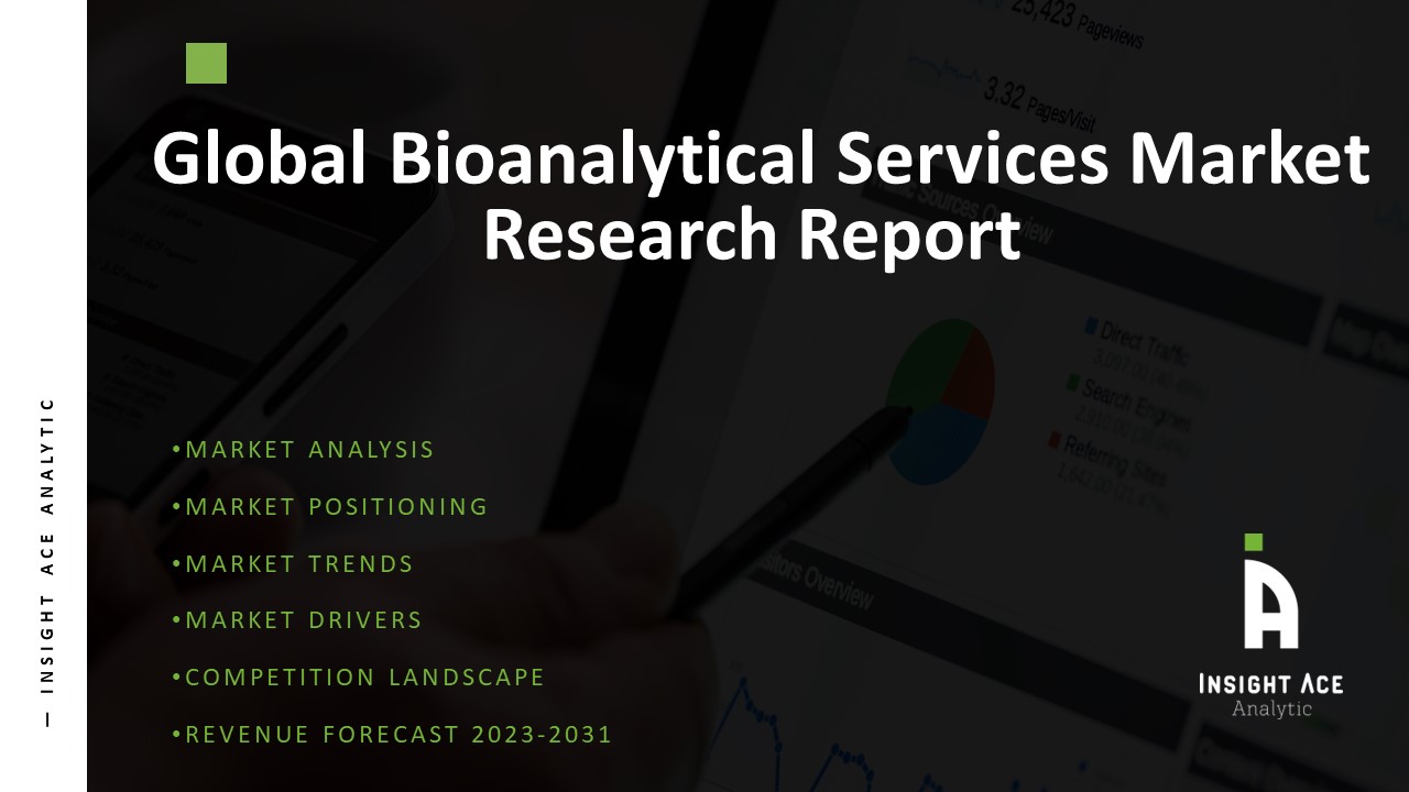 Bioanalytical Services Market Scope, Trends and Size Analysis