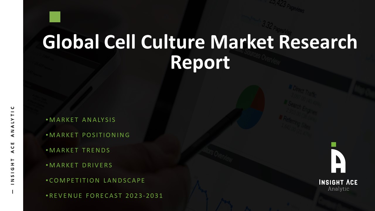 Cell Culture Market Size, Share Growth Latest Analysis Report to 2031