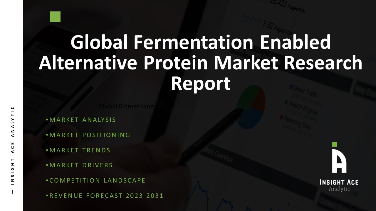 Fermentation Enabled Alternative Protein Market Latest Report
