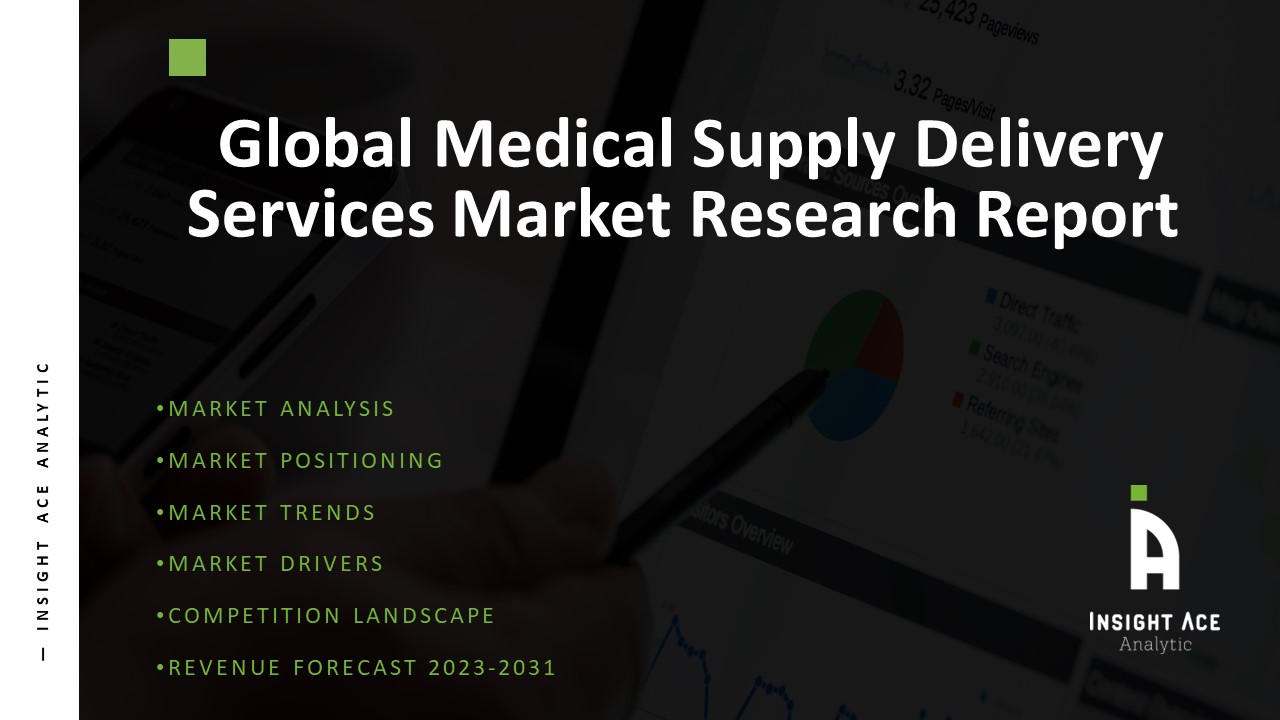 Medical Supply Delivery Services Market Share, Size, Growth and