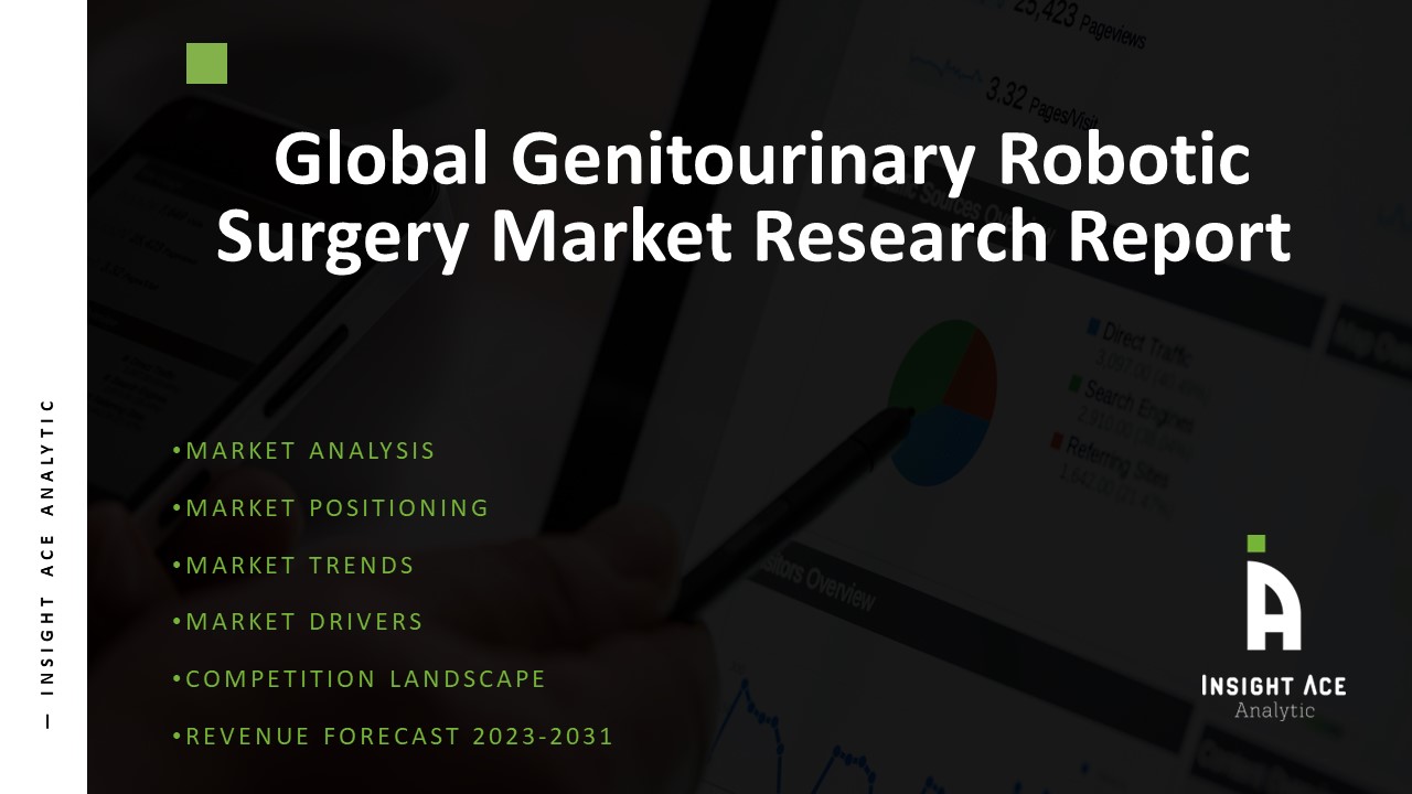 Genitourinary Robotic Surgery Market Share, Size, Growth and Forecast