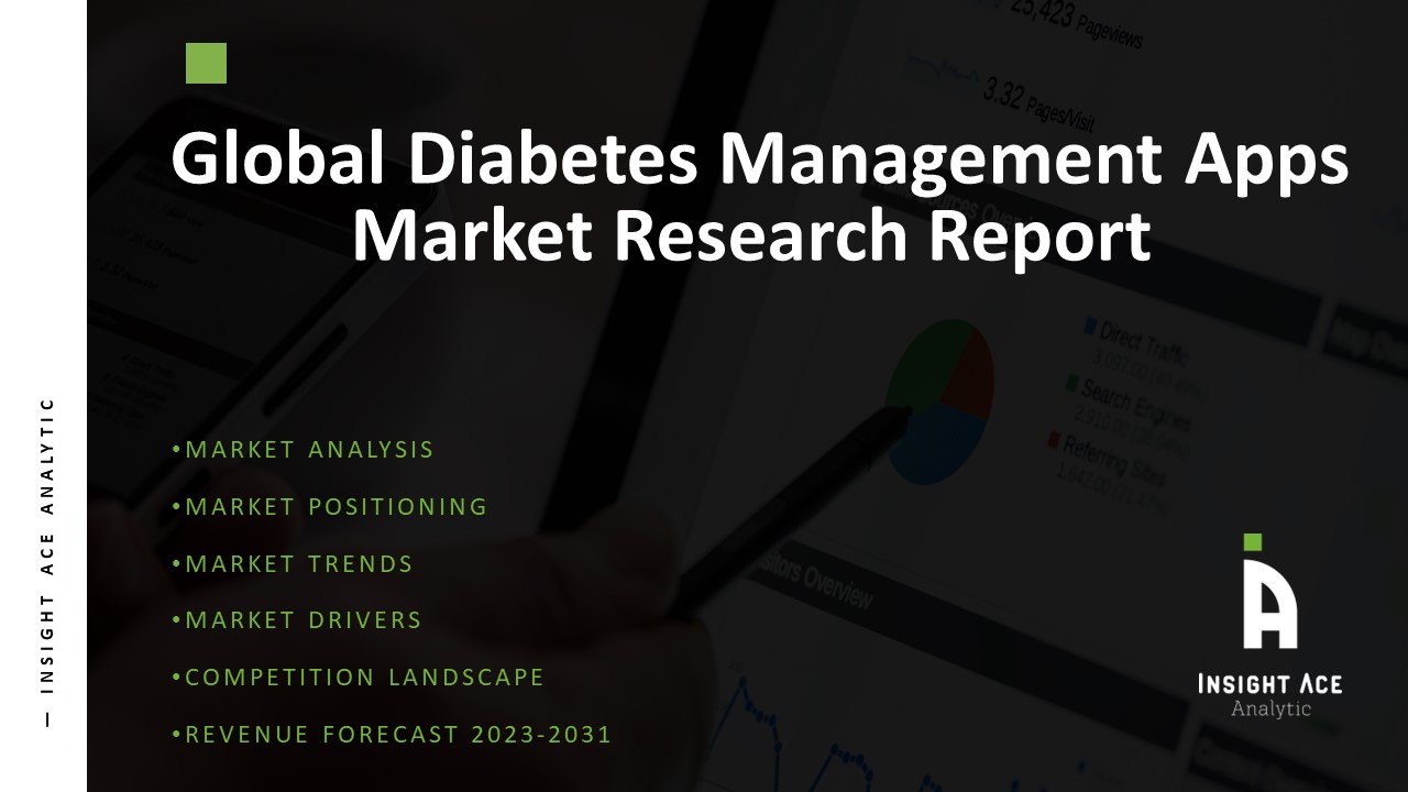 Diabetes Management Apps Market Share, Size, Growth and Forecast to 2031
