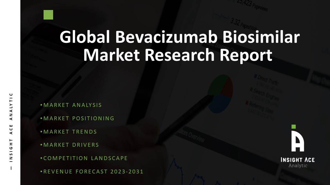 Bevacizumab Biosimilar Market Share, Size, Growth and Forecast to 2031