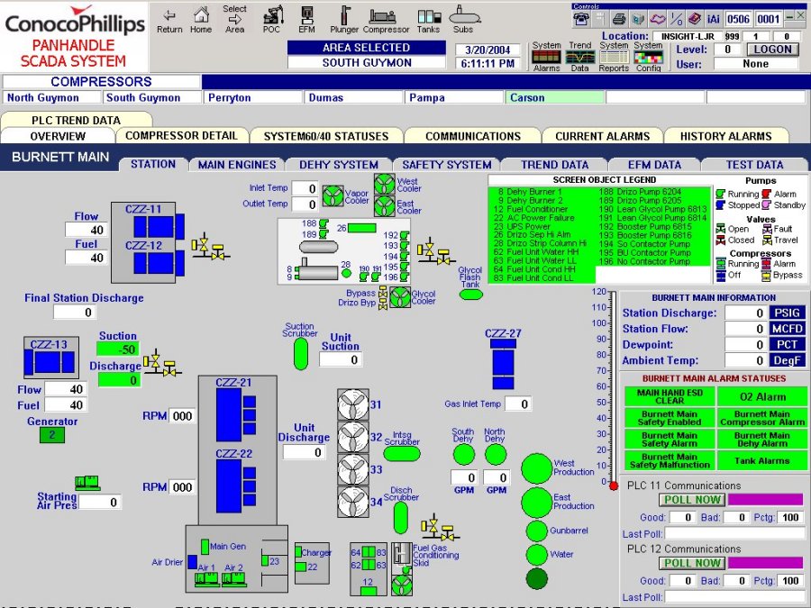 Insight Automation, Inc. SCADA GUI Examples