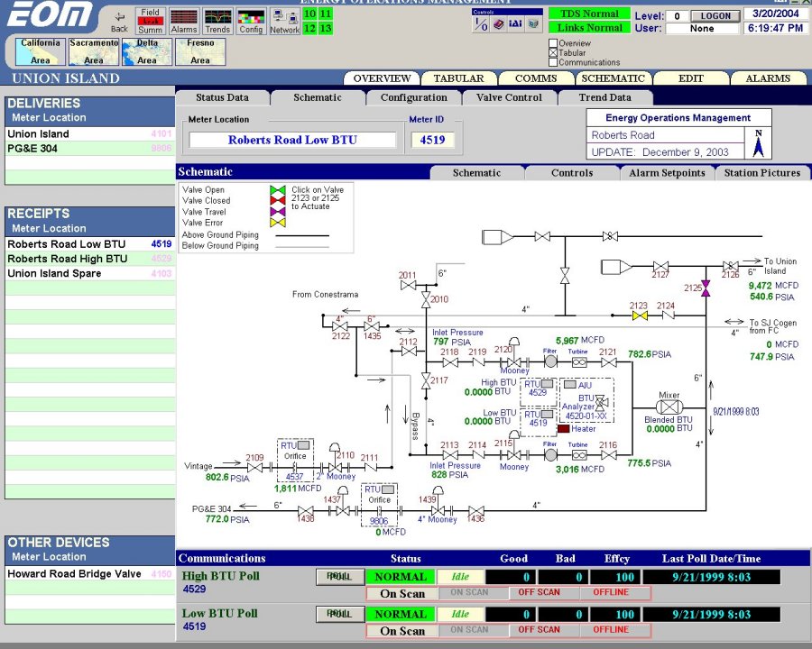 Insight Automation, Inc. SCADA GUI Examples