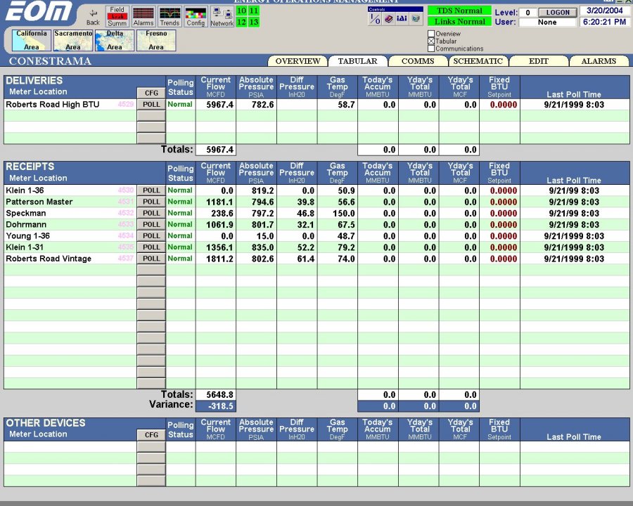 Insight Automation, Inc. SCADA GUI Examples