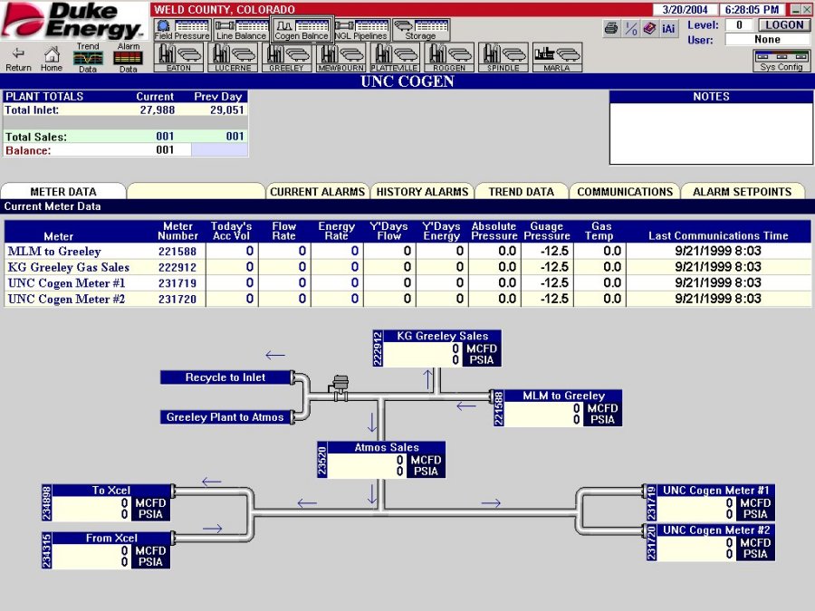 Insight Automation, Inc. SCADA GUI Examples