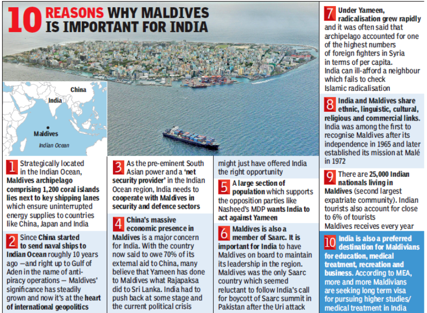 Insights into Editorial A change in the Maldives INSIGHTS