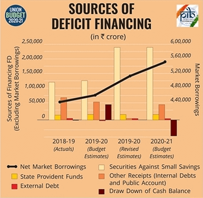 QUIZ 2020 Insights Current Affairs Quiz, 26 May 2020 INSIGHTSIAS