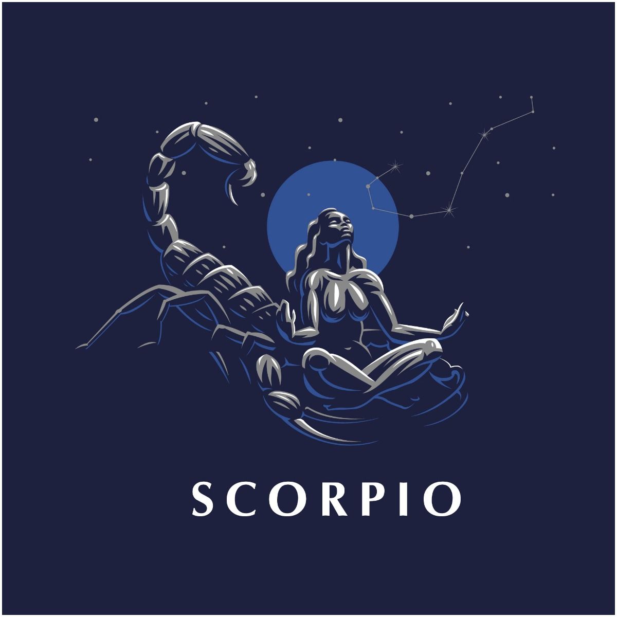 Zodiac Sign Love Compatibility Detailed Guide Insight state