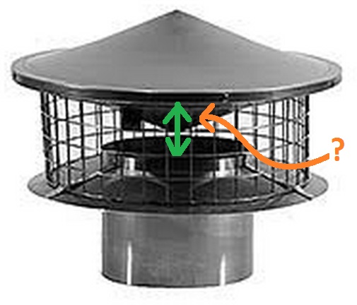Chimney rain Cap & Chimney Cap/Crown Choices, Installation, Inspection