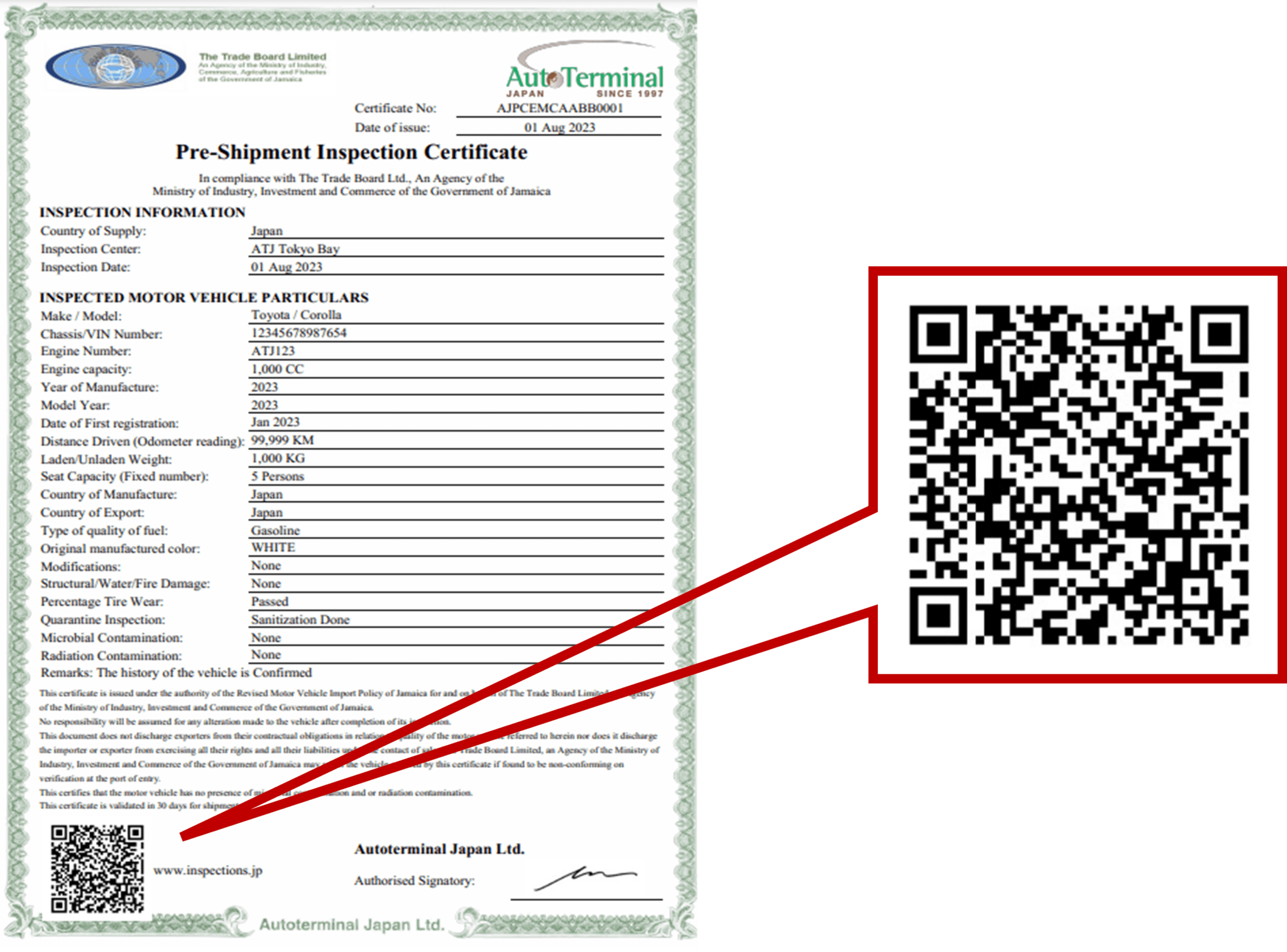 Jamaica Tracking System and PSI Certificate with QR Code Autoterminal
