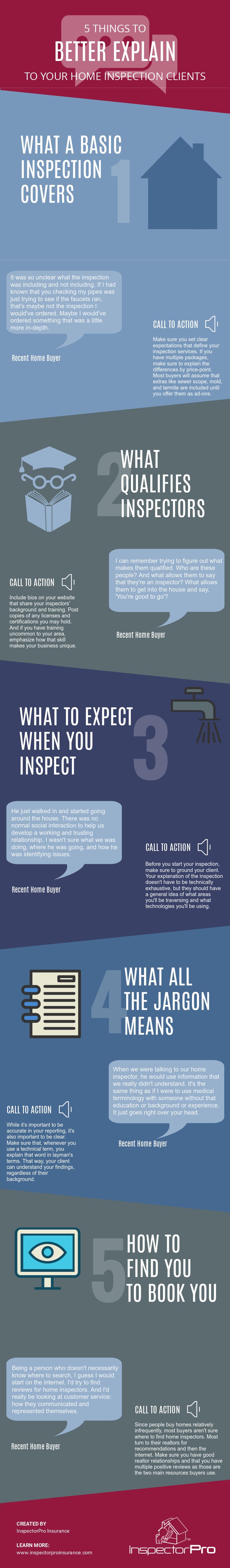 Home Inspection Clients Don't Understand These 5 Things
